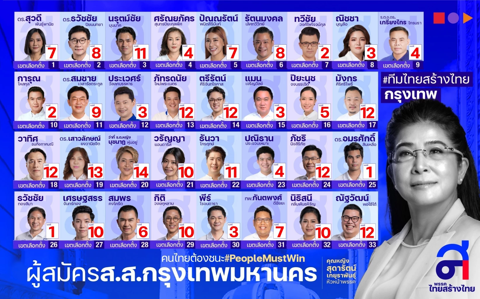 ผู้สมัคร สส.กทม. พรรคไทยสร้างไทย