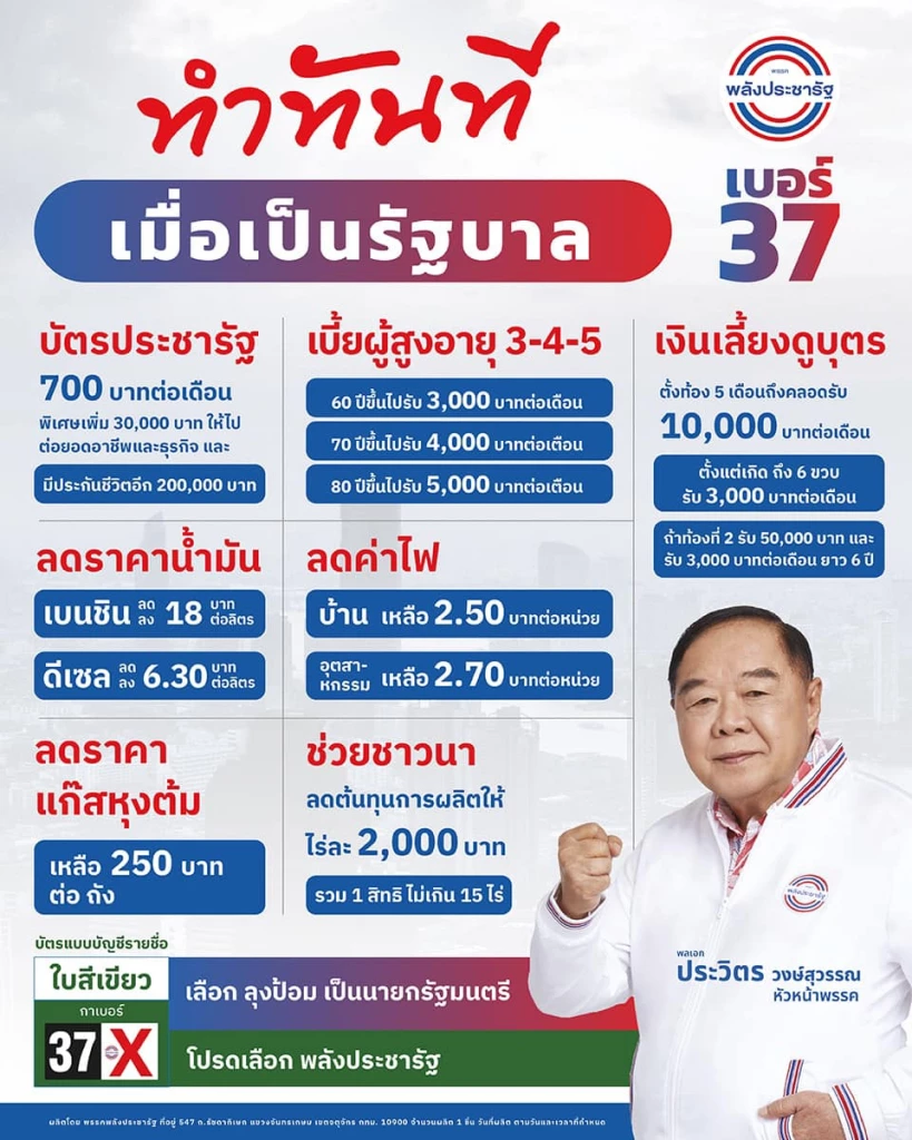 นโยบายพรรคพลังประชารัฐ