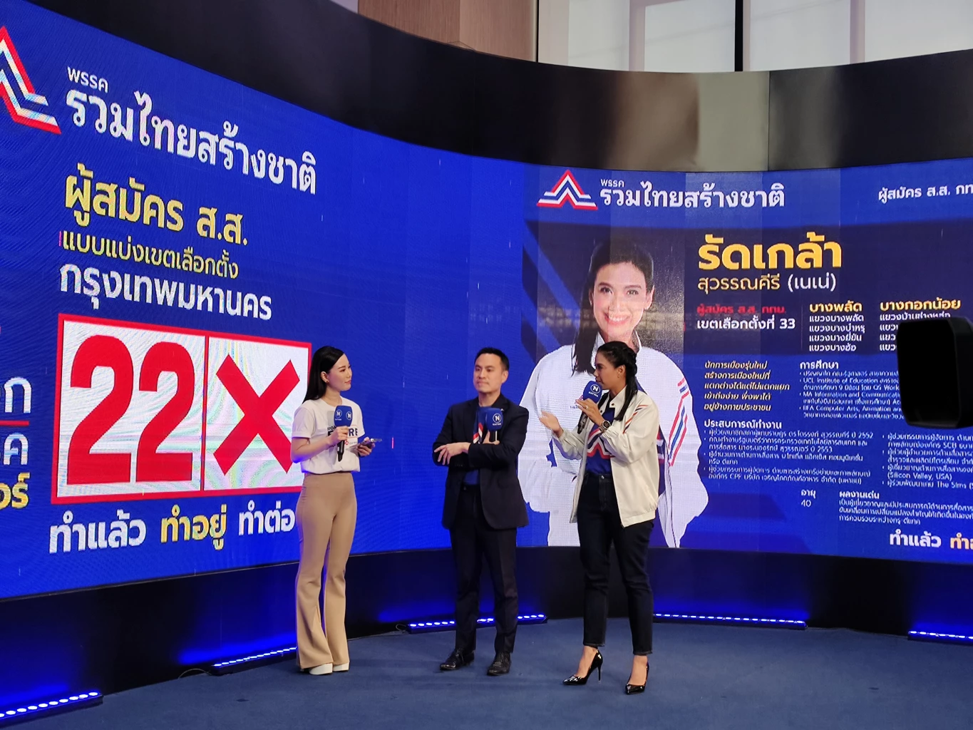 น.ส.รัดเกล้า สุวรรณคีรี (ขวาสุด)