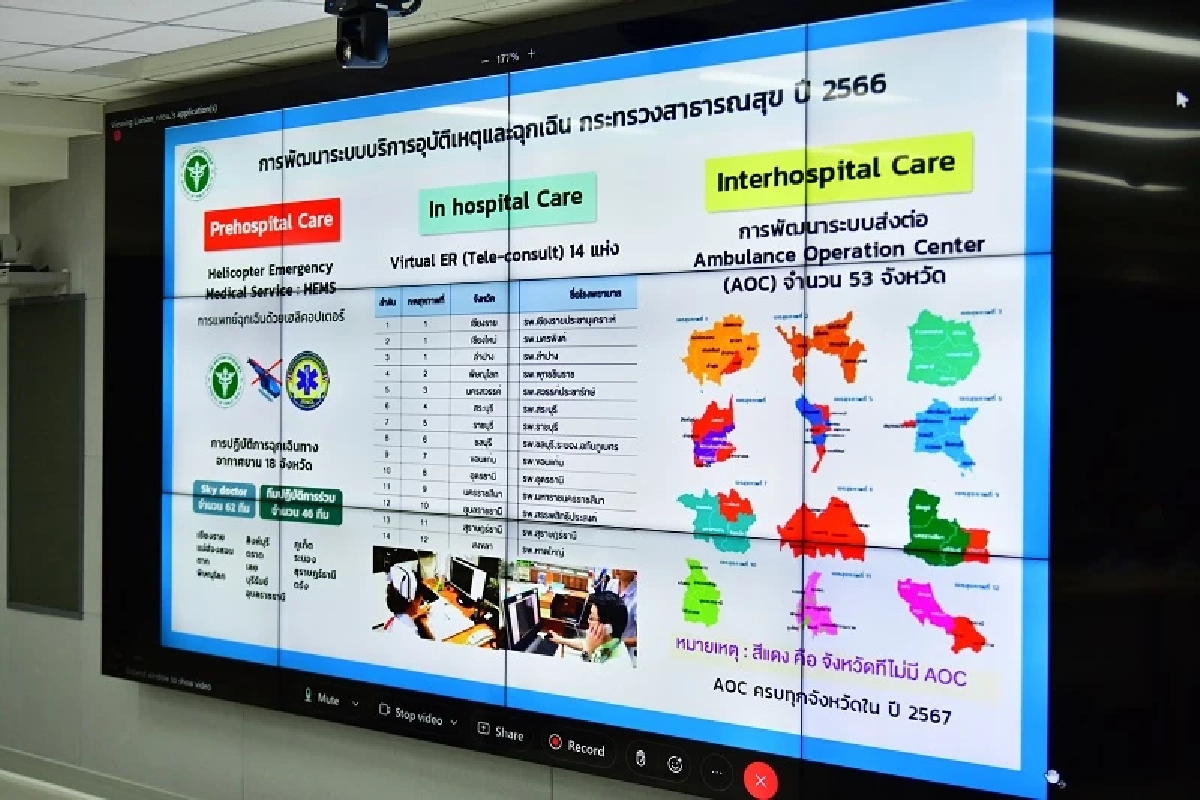 ภาพสถานโรงพยาบาลเตรียมความพร้อมช่วงสงกรานต์