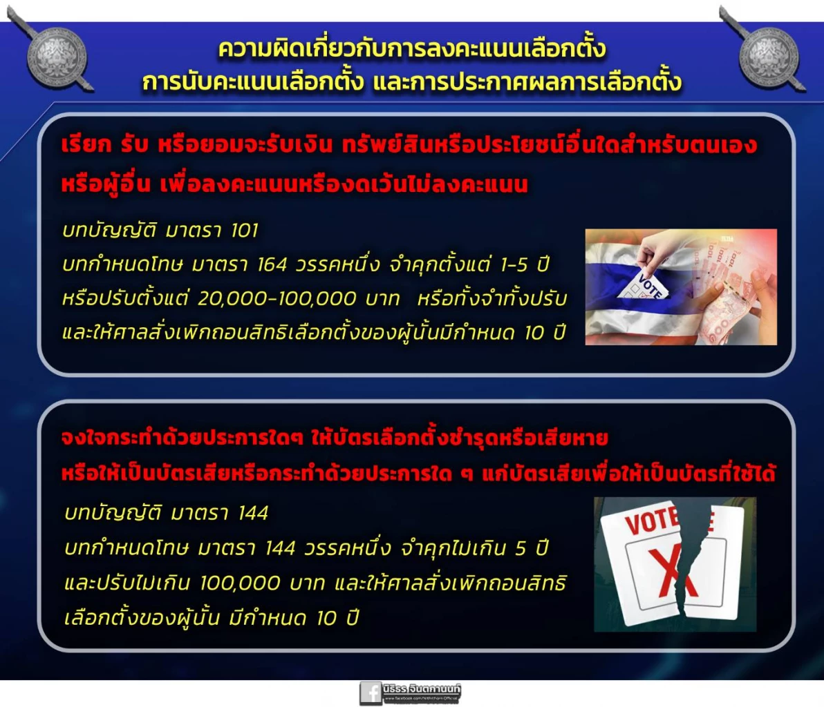 ตร. เตือนประชาชนระวังทำผิดข้อกฎหมายเลือกตั้ง เร่งประชาสัมพันธ์