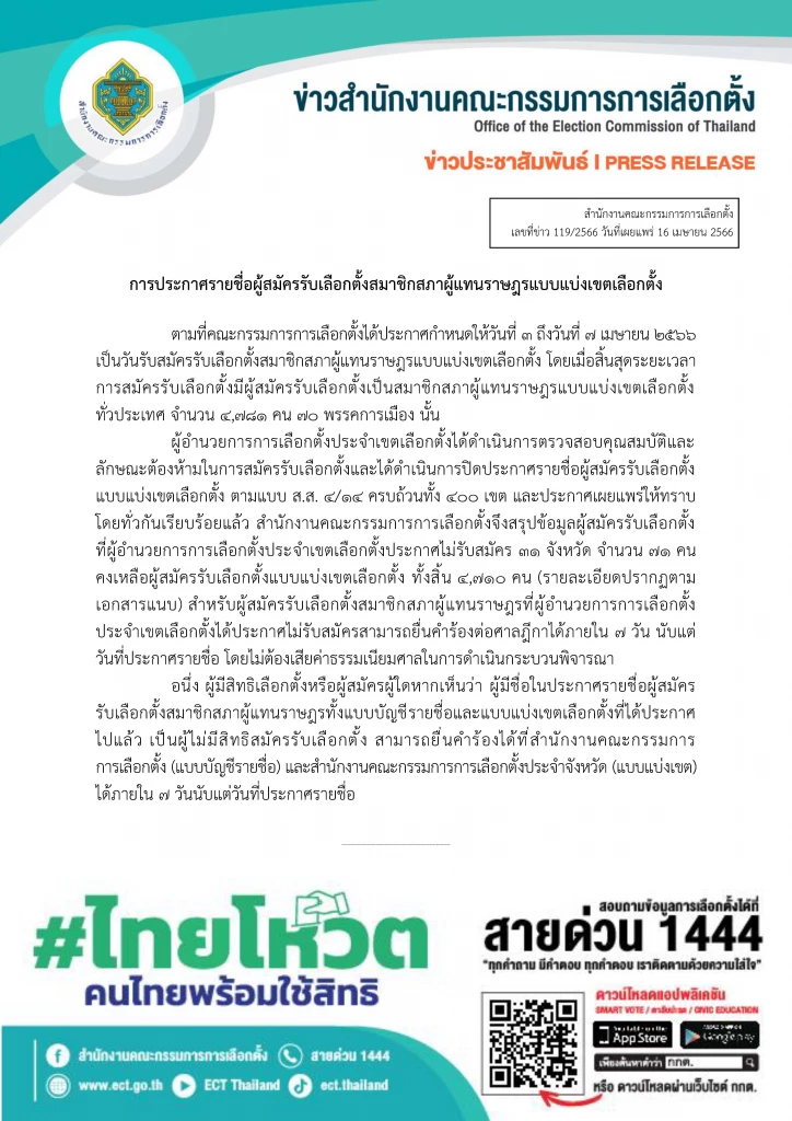 'กกต.' ประกาศรายชื่อ ผู้สมัคร สส.แบบแบ่งเขต ที่ไม่ได้รับการรับรอง เช็กเลย