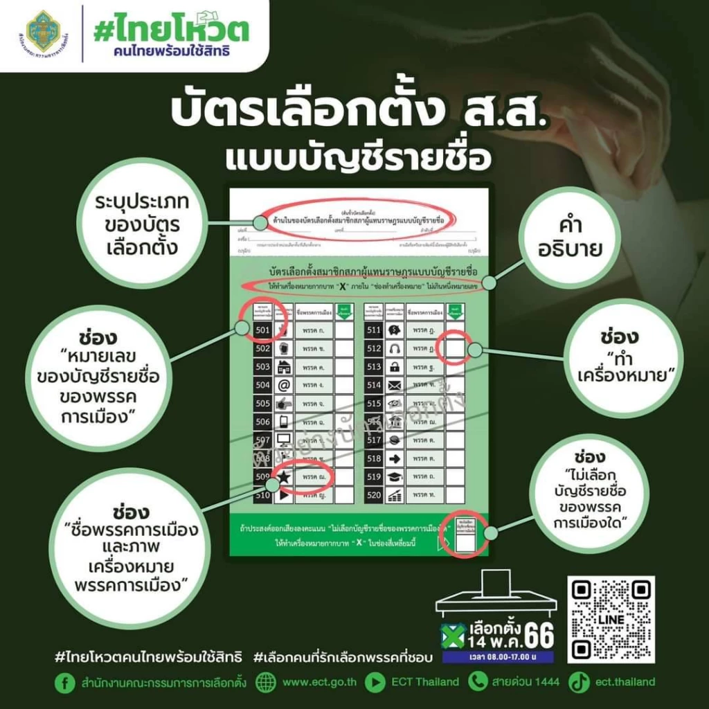 บัตรเลือกตั้ง สส. แบบบัญชีรายชื่อ