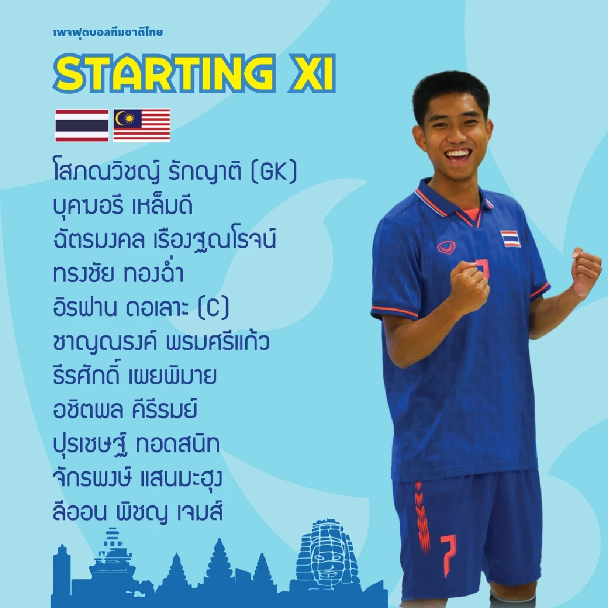 16.00 น. ชมสด 'ทีมชาติไทย U 22'  เปิดศึกดวล มาเลย์  ซีเกมส์ 2023 -รายชื่อ ช้างศึก