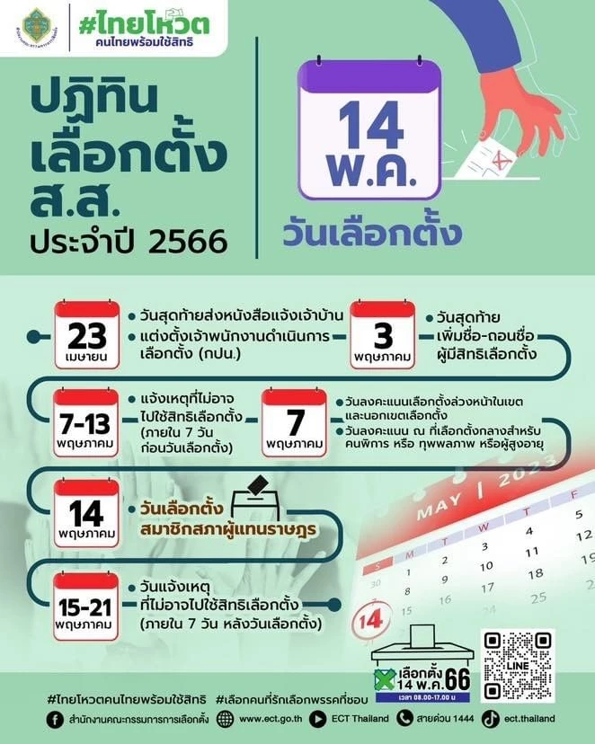 ปฏิทินเลือกตั้ง