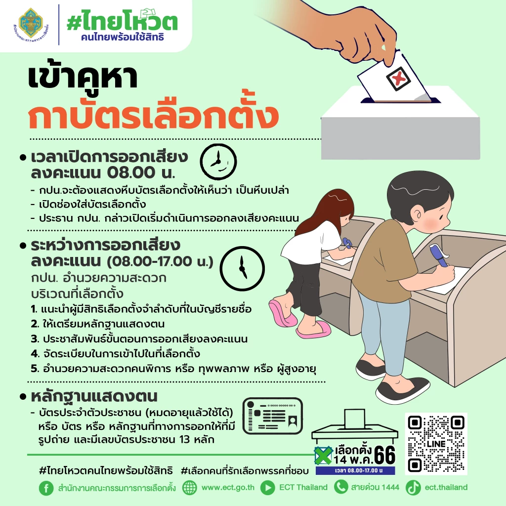 เข้าคูหากาบัตร