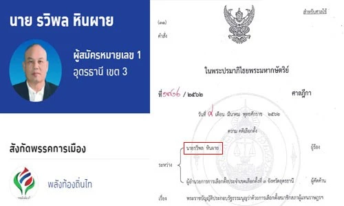 นายรวิพล หินผาย ถุกกกต.เพิกถอนสิทธิลงสมัคร สส.