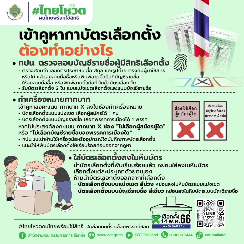 เข้าคูหากาบัตร