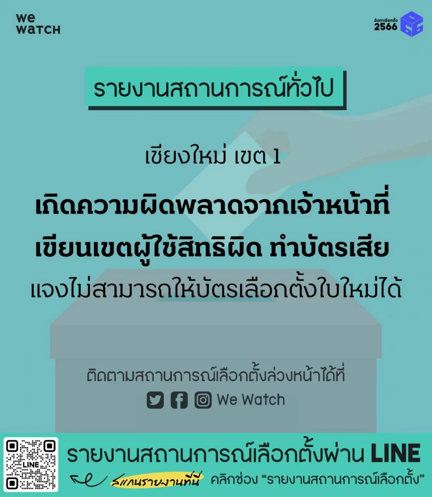 รายงานจาก we watch