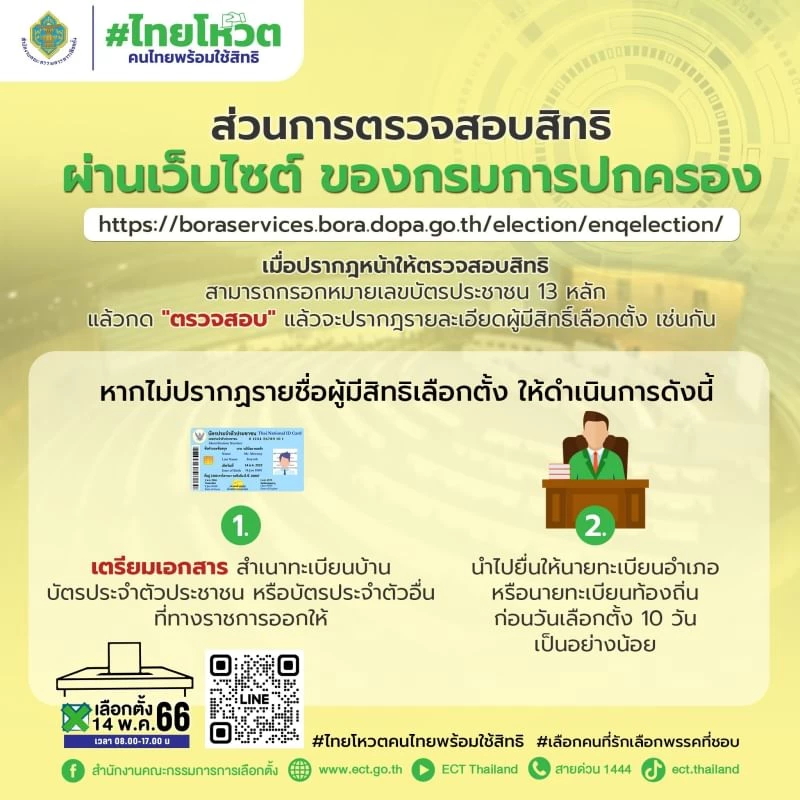 วิธีตรวจสอบสิทธิ