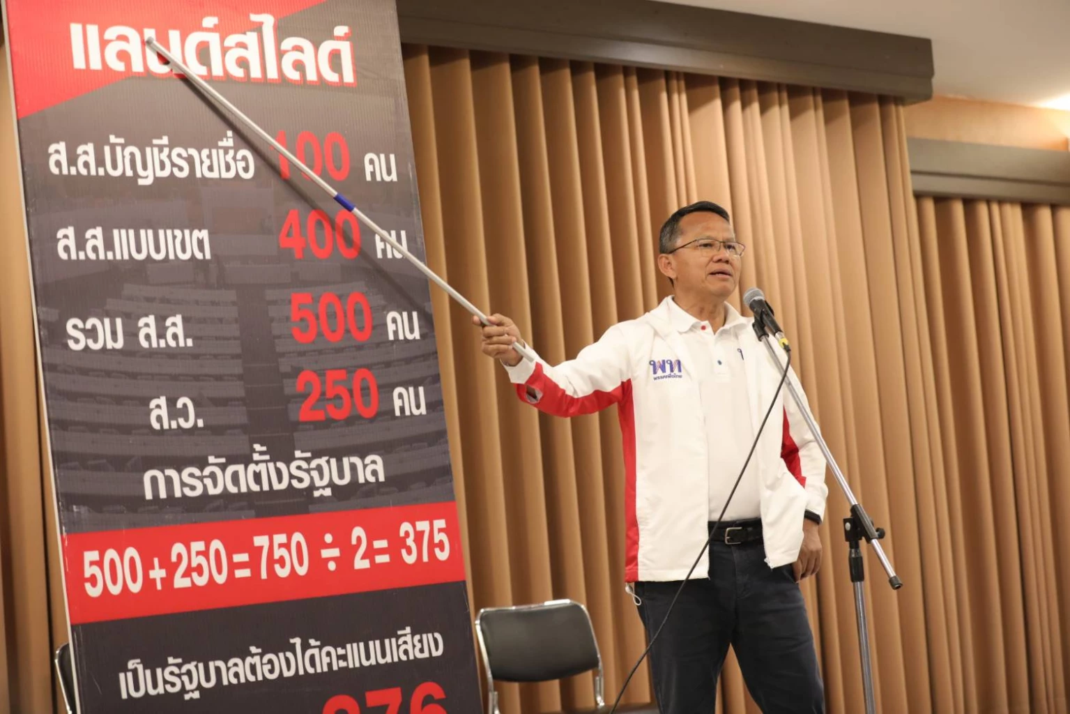 นายสมศักดิ์ เทพสุทิน