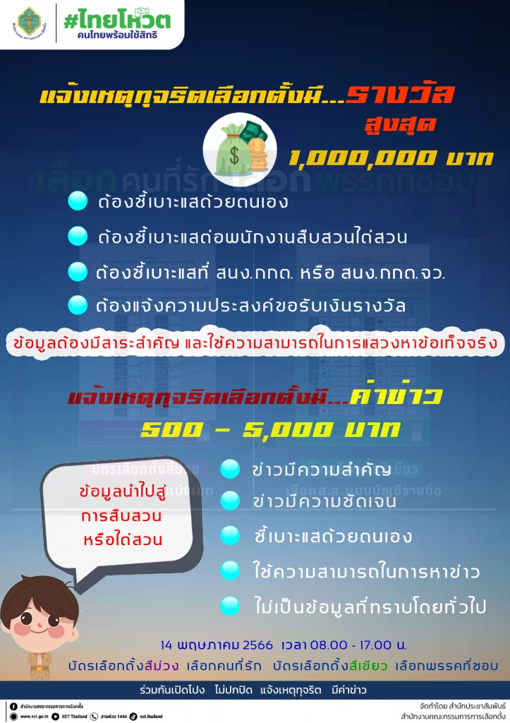 ที่มา : คณะกรรมการการเลือกตั้ง