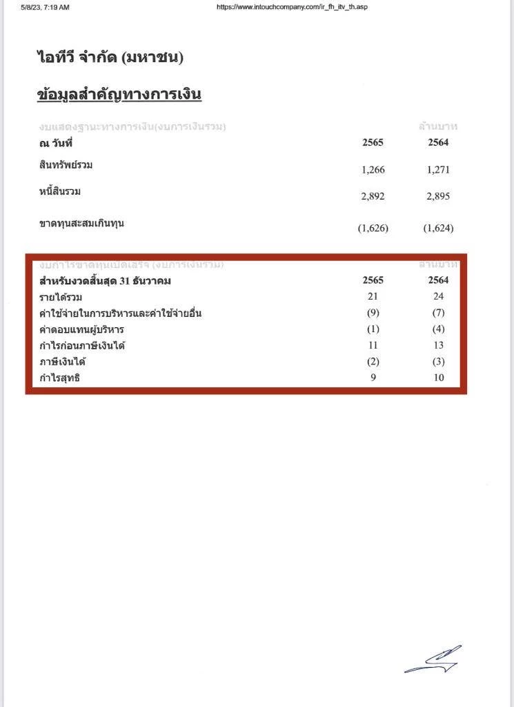 แฉ ‘พิธา’ วางอุบายหุ้นไอทีวี  ใช้แผน โยนกระเบื้องล่อหยก