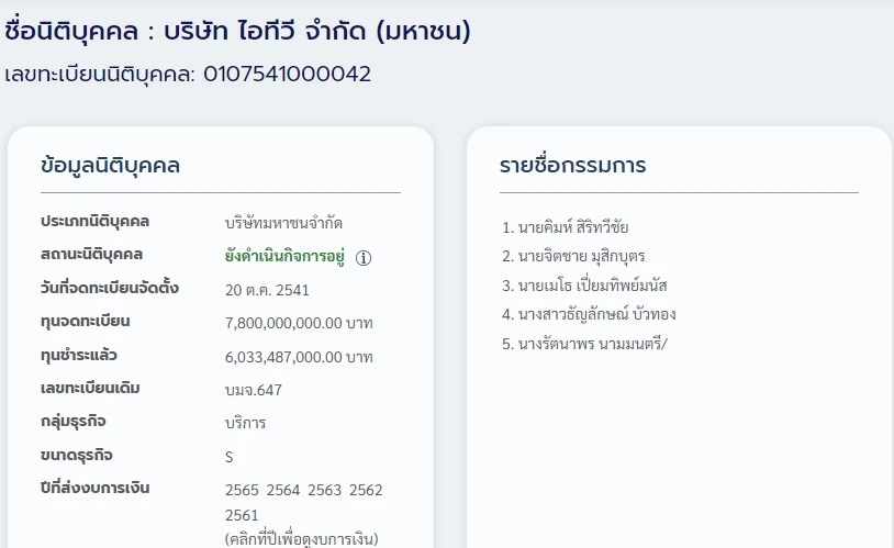 งบการเงินไอทีวี