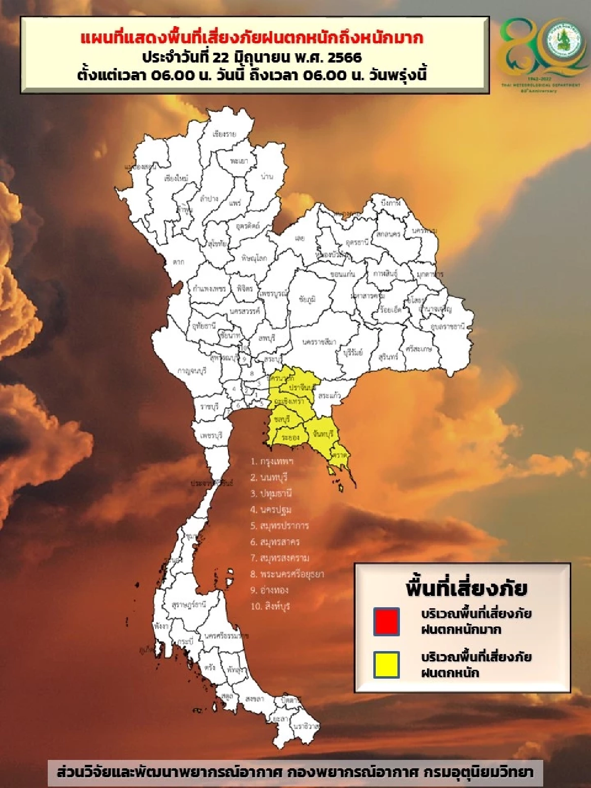 ฝนตกหนักถึงหนักมาก