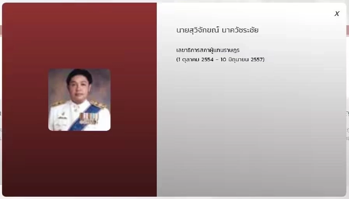 ฟัน ‘อดีตเลขาฯสภา’ พร้อมพวก ทุจริต จัดซื้อนาฬิการัฐสภา 15 ล้าน เมื่อปี 65