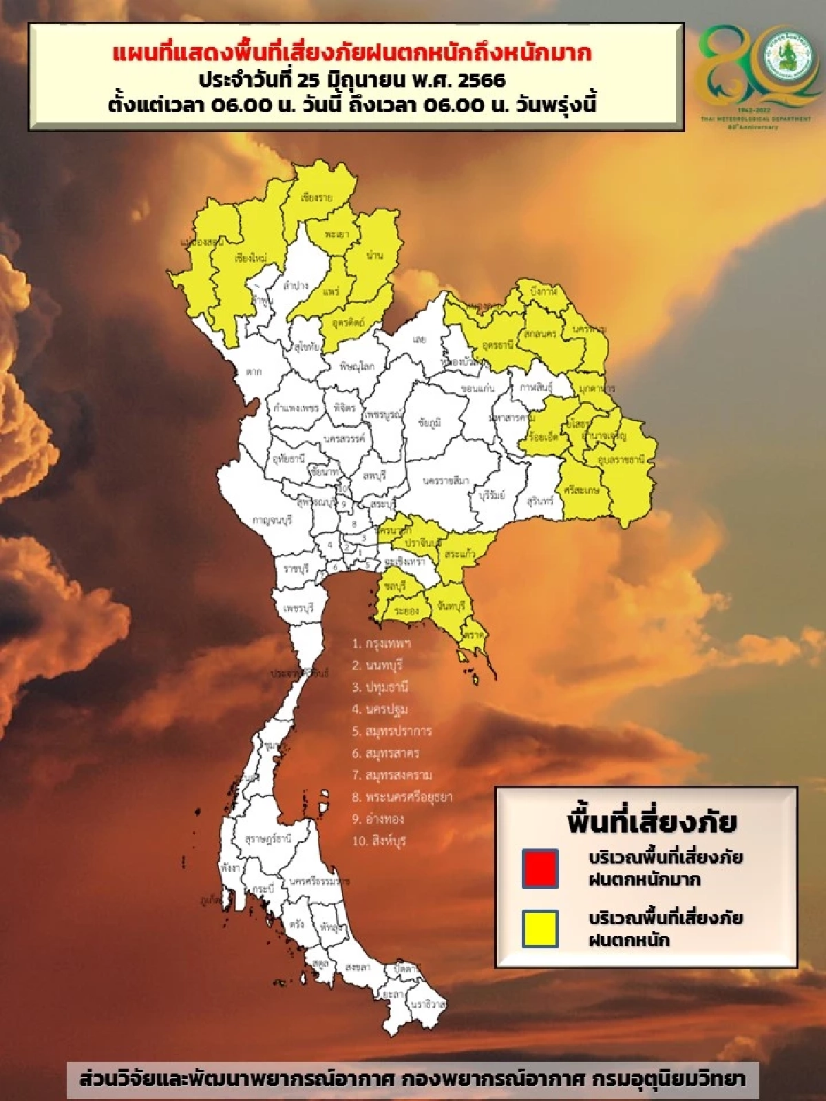ฝนตกหนักถึงหนักมาก