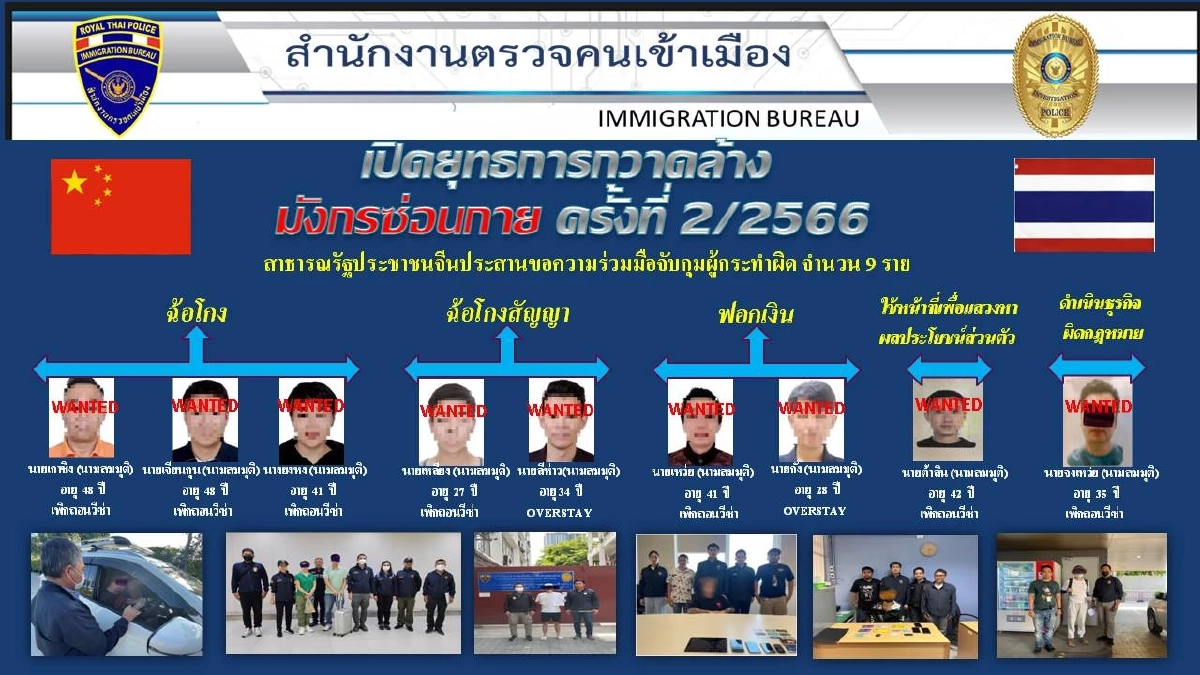 สตม.เปิด ยุทธการกวาดล้างมังกรซ่อนกาย