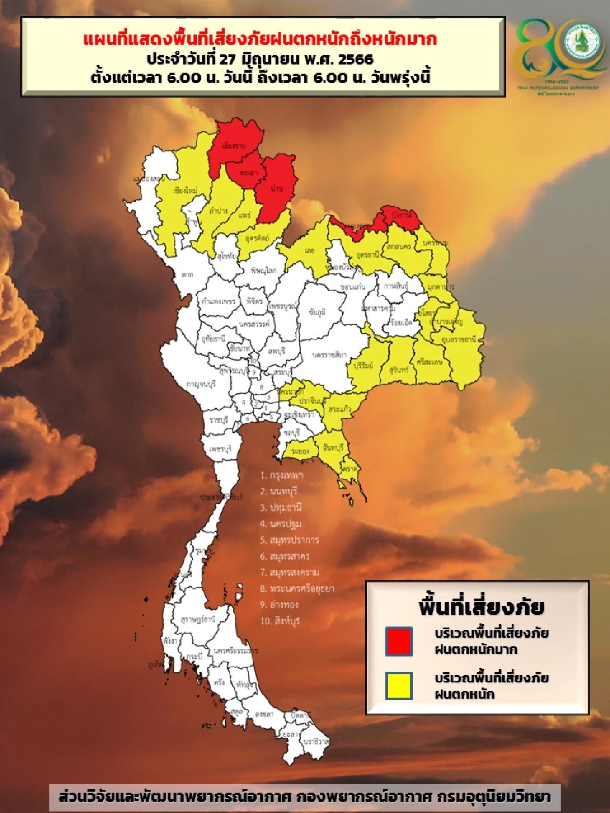 ฝนตกหนักถึงหนักมาก