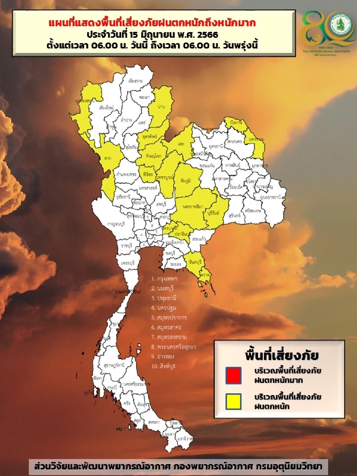 ฝนตกหนักถึงหนักมาก
