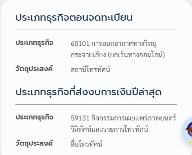 งบการเงินไอทีวี