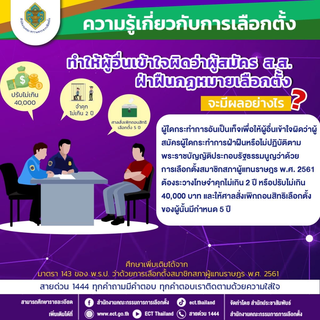 สาระสำคัญ พ.ร.ป.เลือกตั้งฯ มาตรา 143