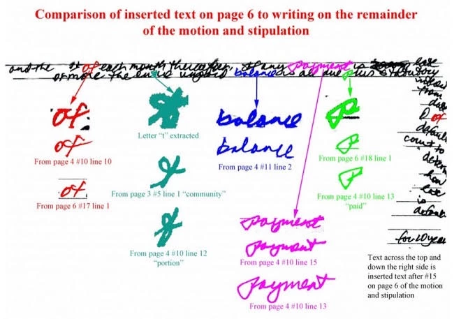 ตัวอย่างการตรวจสอบลายเซ็น