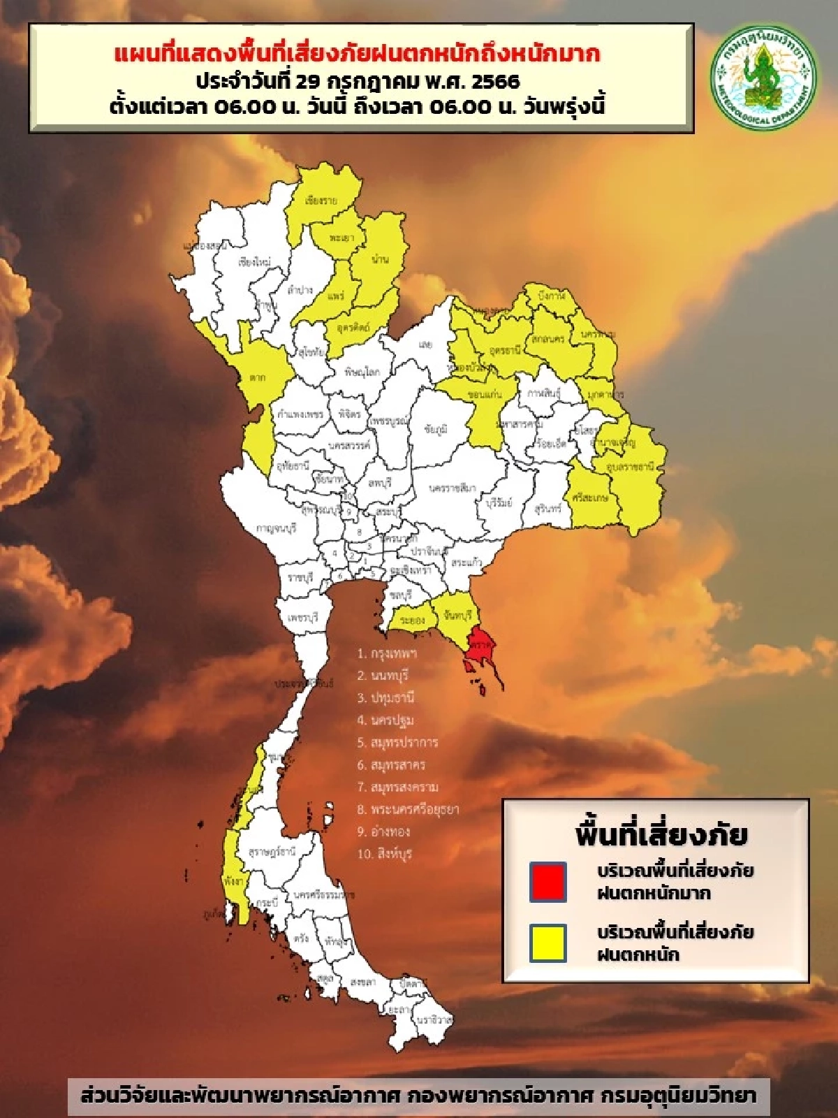 ฝนตกหนักถึงหนักมาก