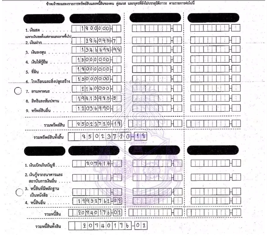 ทรัพสินย์พิธา