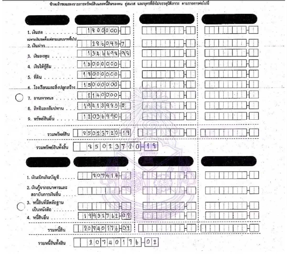 ทรัพสินย์พิธา