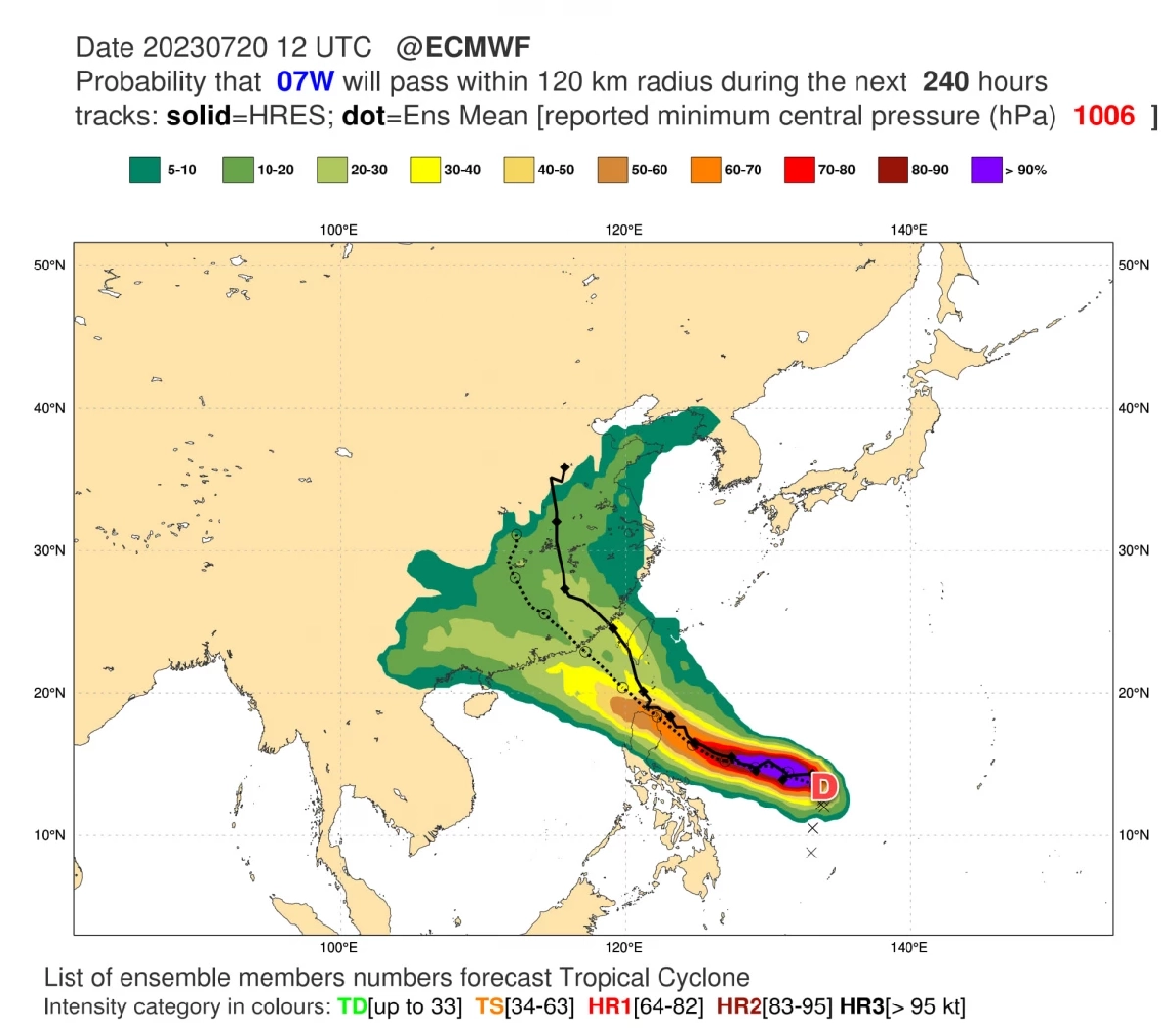 พายุโซนร้อนทกซูรี
