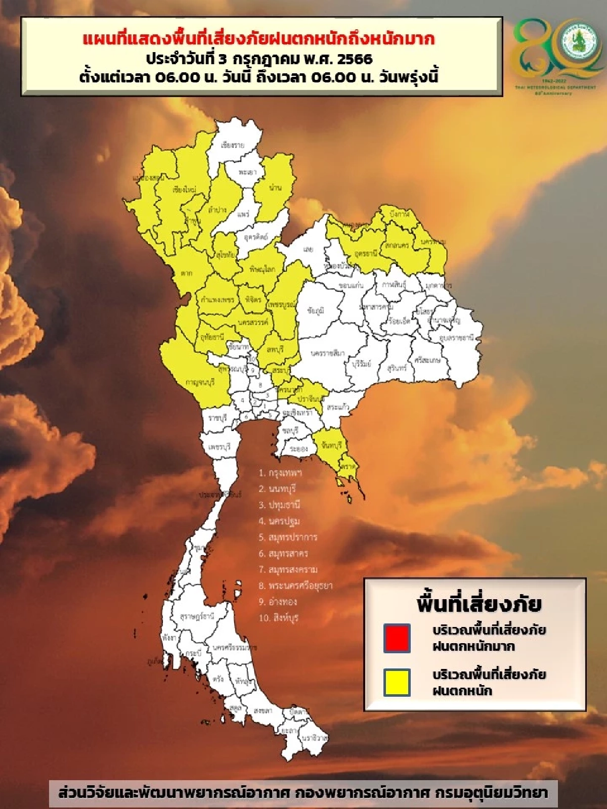 ฝนตกหนักถึงหนักมาก