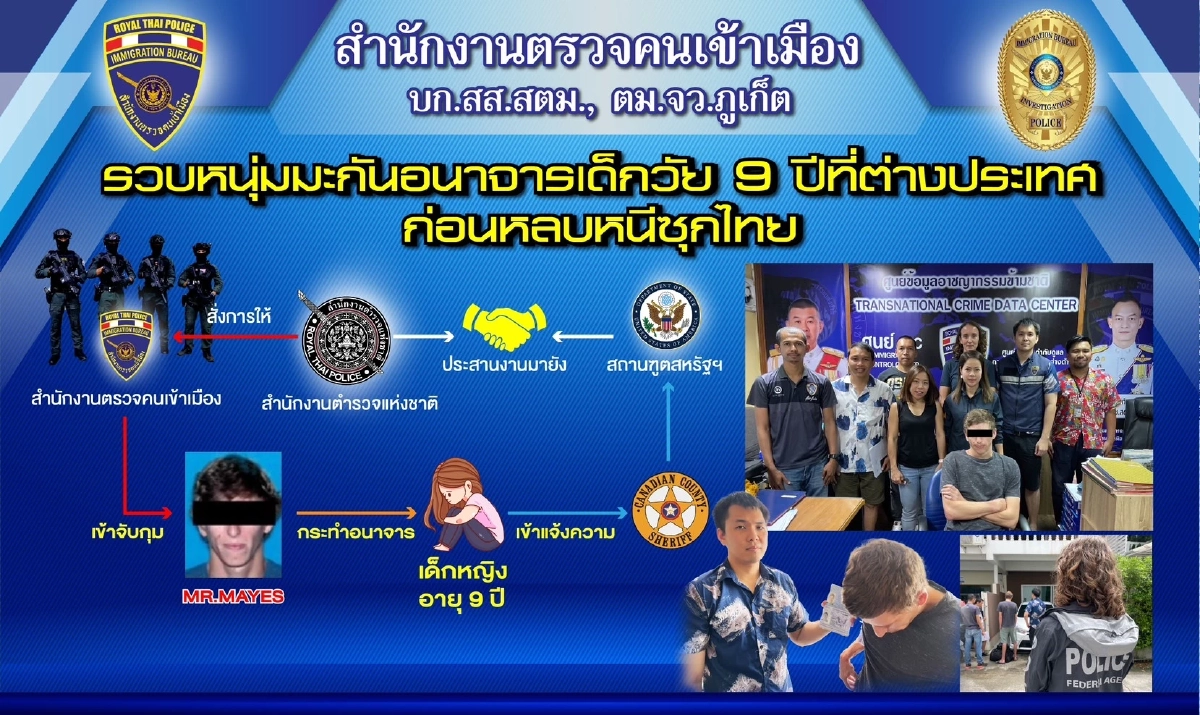 ตม.แถลงชาวสหรัฐ อนาจารเด็กอายุ 9 ขวบ