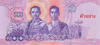 วิธีดูแบงค์ปลอม