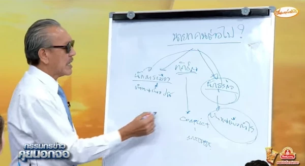 ชูวิทย์แฉในรายการกรรมกรข่าวคุยนอกจอ