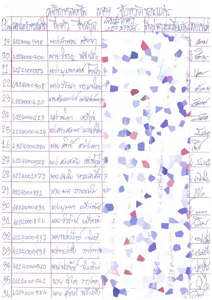 ตัวแทนปชป.อีสาน จี้ ‘จุรินทร์’ ขับ 16 สส. พ้นพรรค ปมโหวตนายกฯ