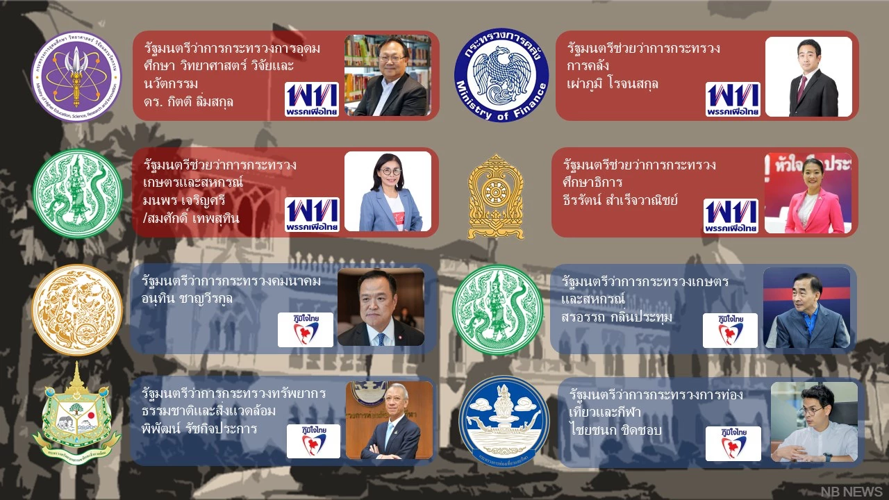 'เพื่อไทย' จอง กระทรวงการคลัง - ไชยชนก ลูกชายเนวิน ส่อหลุดรมว.ท่องเที่ยว