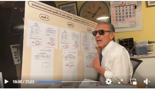 ชูวิทย์ เดินหน้าแฉเพื่อชาติ