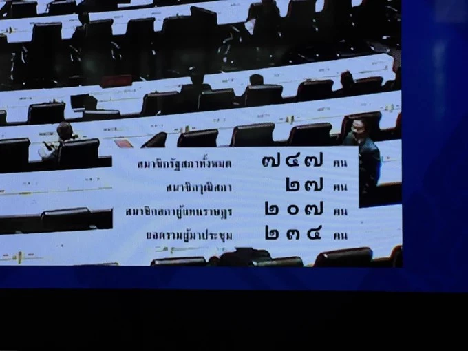 เลื่อนประชุมสภา