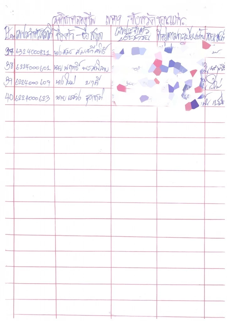 ตัวแทนปชป.อีสาน จี้ ‘จุรินทร์’ ขับ 16 สส. พ้นพรรค ปมโหวตนายกฯ