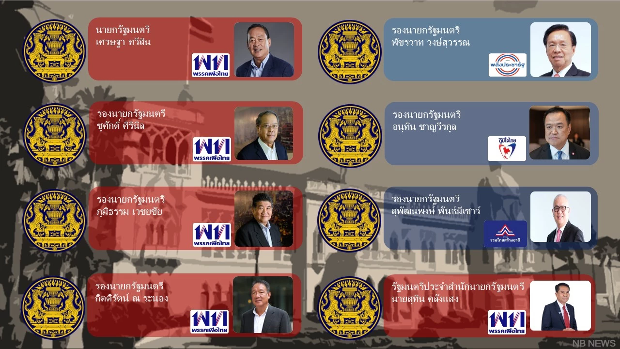 'เพื่อไทย' จอง กระทรวงการคลัง - ไชยชนก ลูกชายเนวิน ส่อหลุดรมว.ท่องเที่ยว