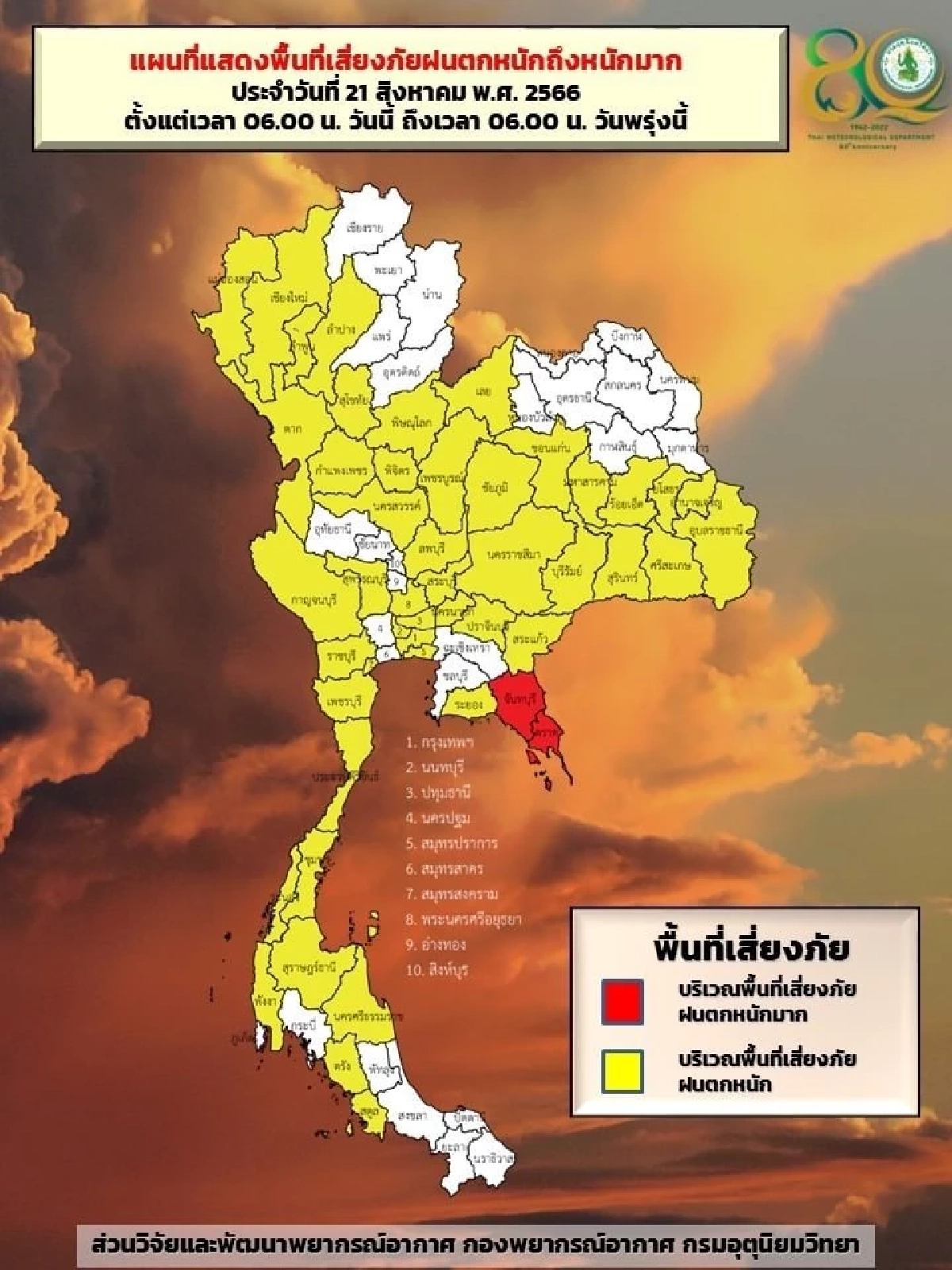 ฝนตกหนัก