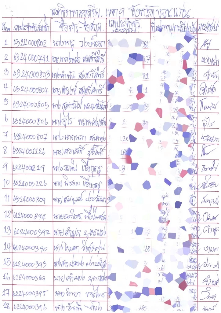 ตัวแทนปชป.อีสาน จี้ ‘จุรินทร์’ ขับ 16 สส. พ้นพรรค ปมโหวตนายกฯ