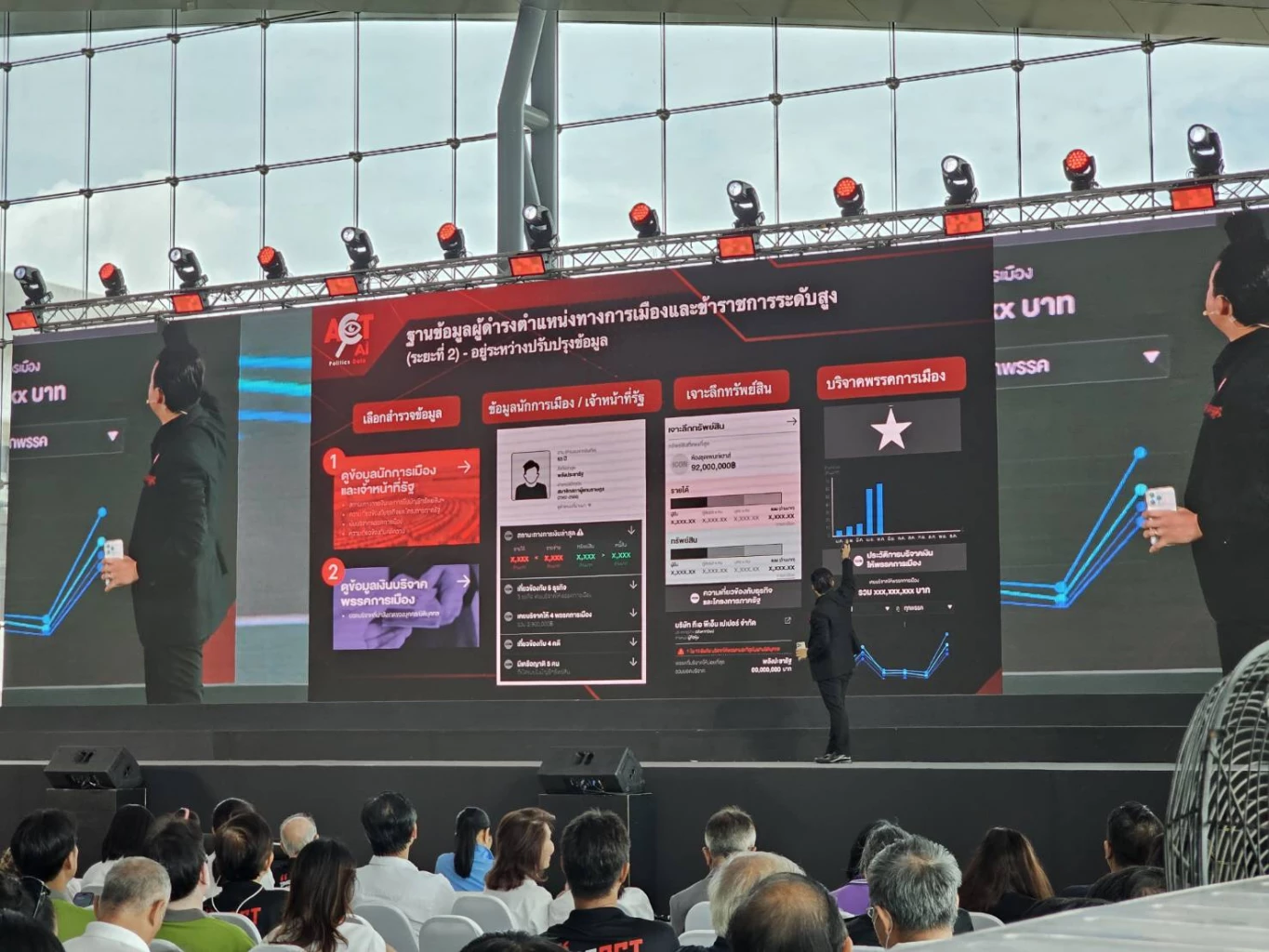 นายกฯ เศรษฐา ประกาศ ปราบ คอร์รัปชัน ย้ำชัด การซื้อขายตำแหน่งข้าราชการต้องหมด