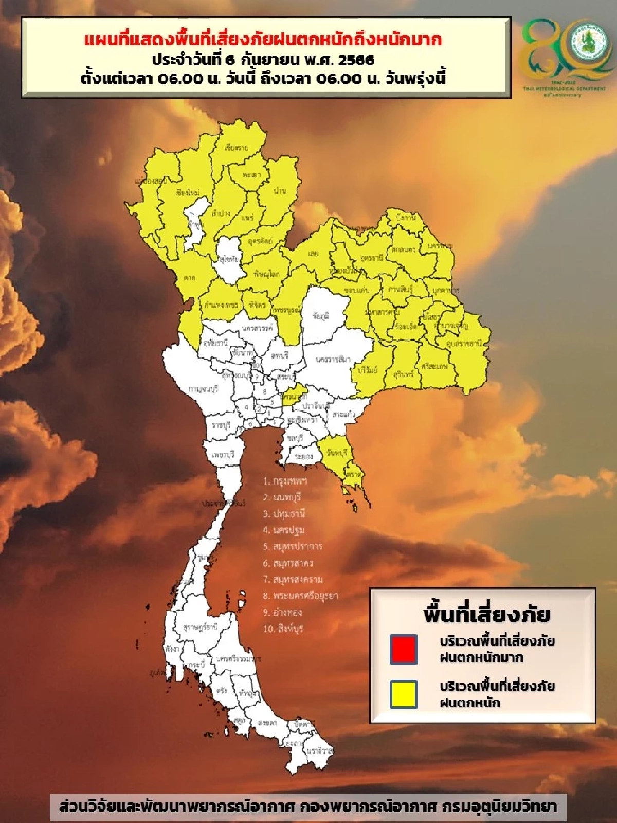 ฝนตกหนัก