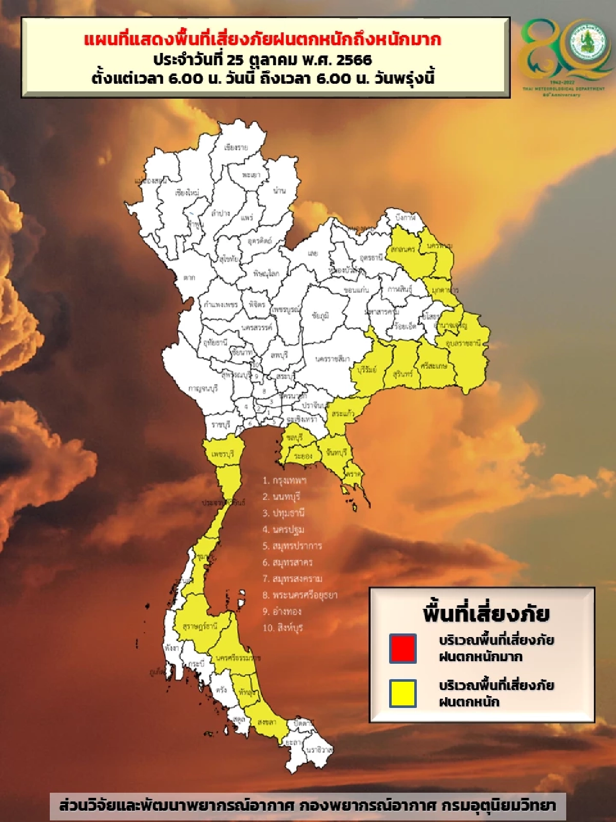 ฝนตกหนัก