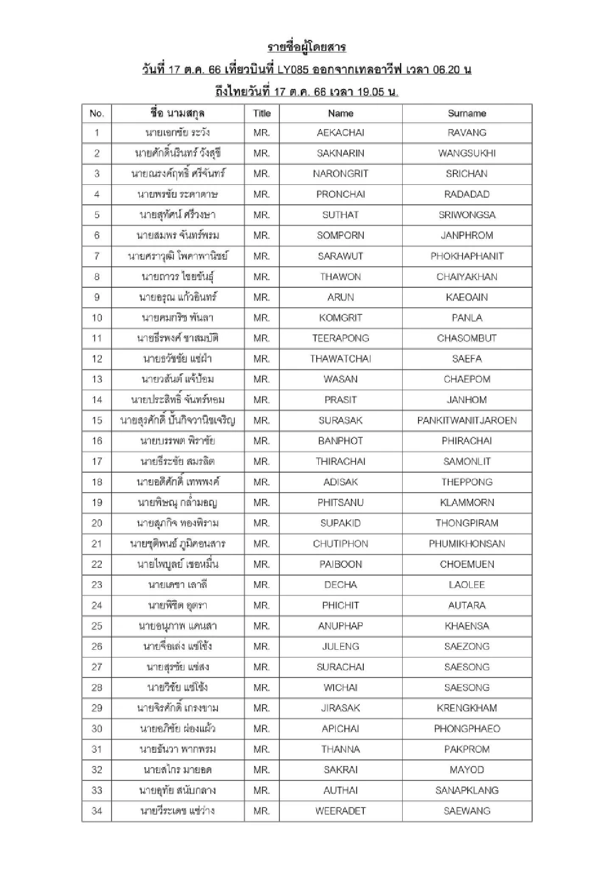 รายชื่อคนไทย ไฟลท์หกโมงเช้า