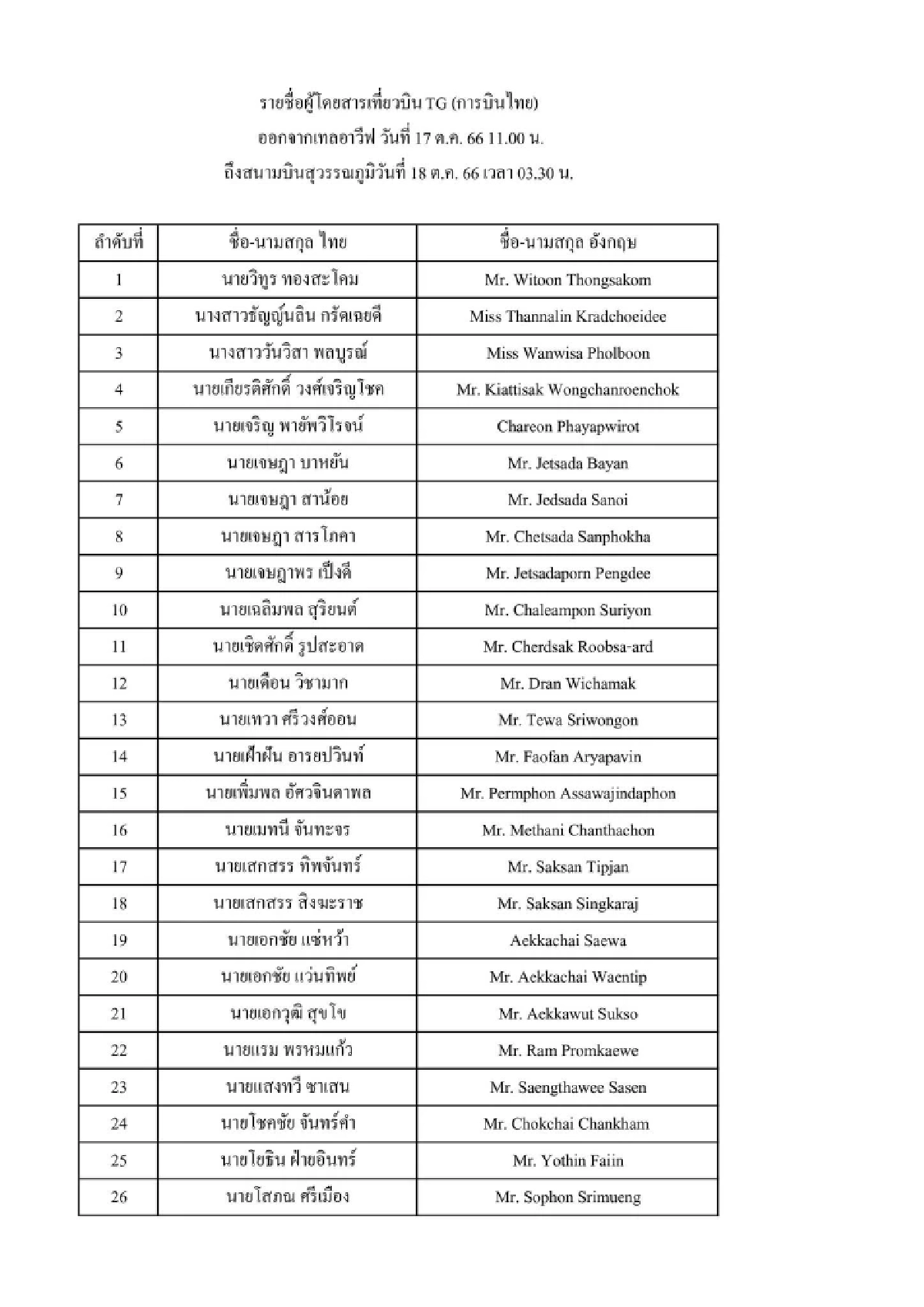 รายชื่อ คนไทย เที่ยวบิน 11 โมงเช้า