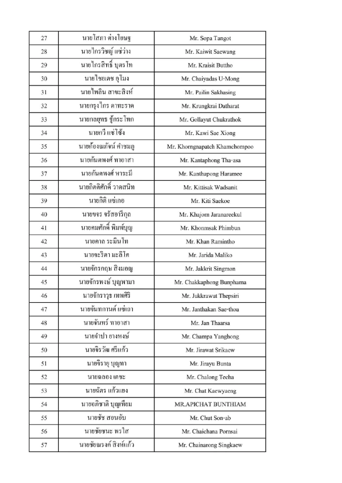 รายชื่อ คนไทย เที่ยวบิน 11 โมงเช้า