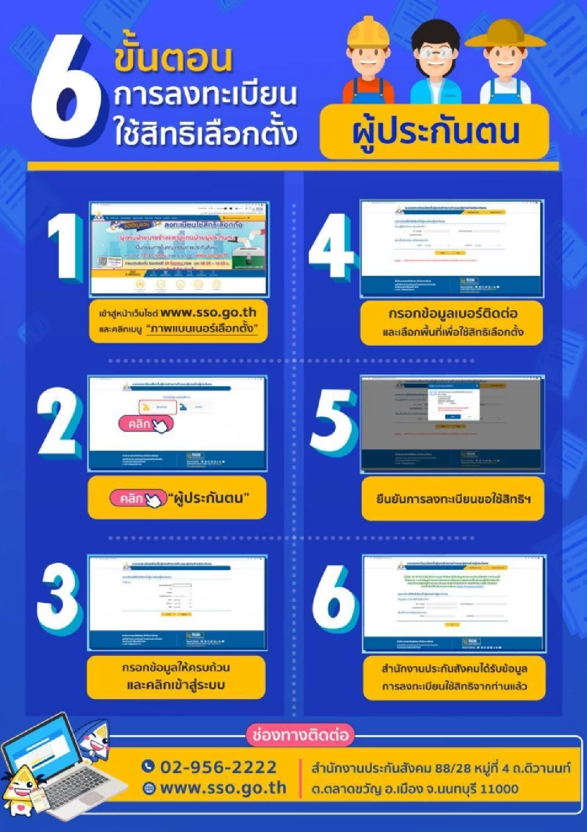 6 ขั้นตอนการลงทะเบียนใช้สิทธิเลือกตั้ง ผู้ประกันตน